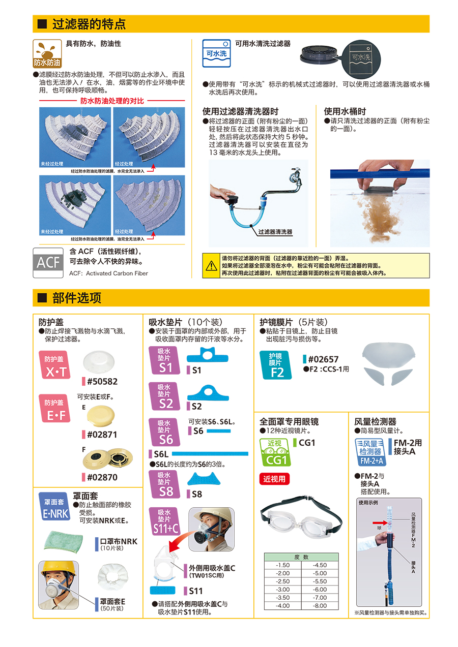 過(guò)濾器的特點(diǎn)及部件選項(xiàng)(圖1)